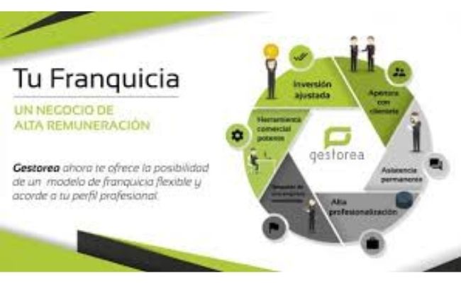 franquicia gestorea 2
